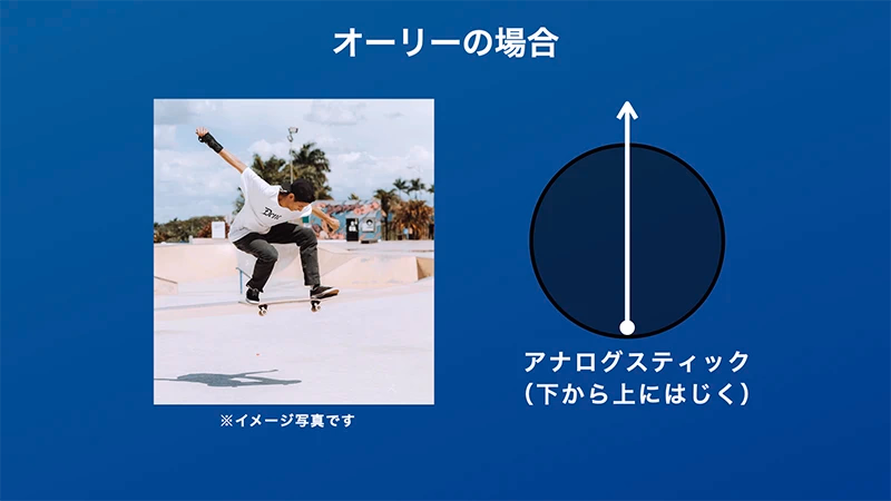 オーリーのコントローラ入力として、アナログスティックを使用するイメージ写真