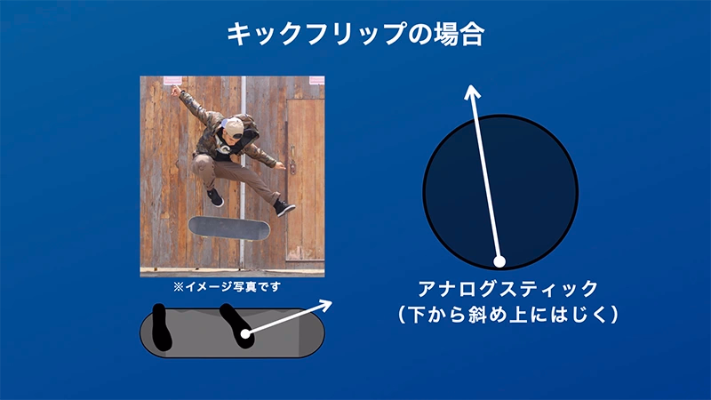 ゲーム内のキックフリップは、アナログスティックを下から斜め上にはじく入力を行う